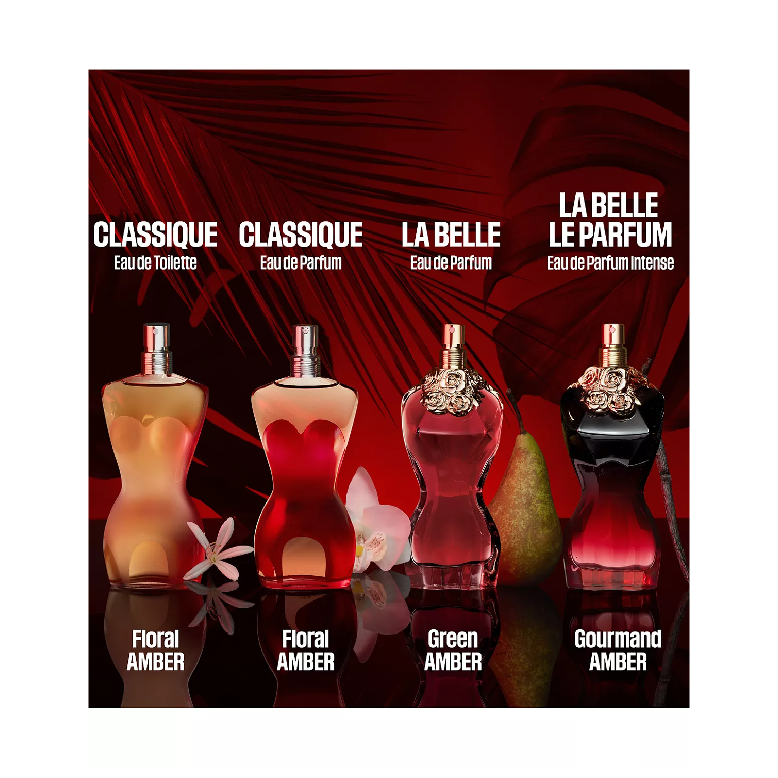 Jean Paul Gaultier Classique Eau de Toilette for Women