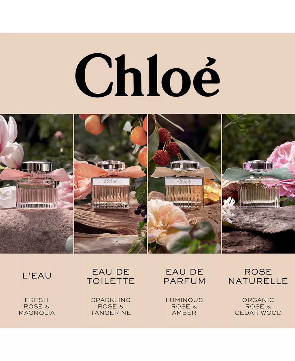 Chloe Eau de Parfum for Women