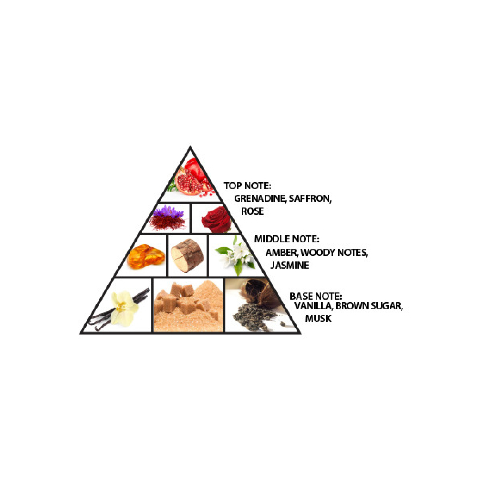 Al Haramain Tanasuk Extrait de Parfum for Everyone